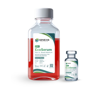 CHO-The Industry Benchmark